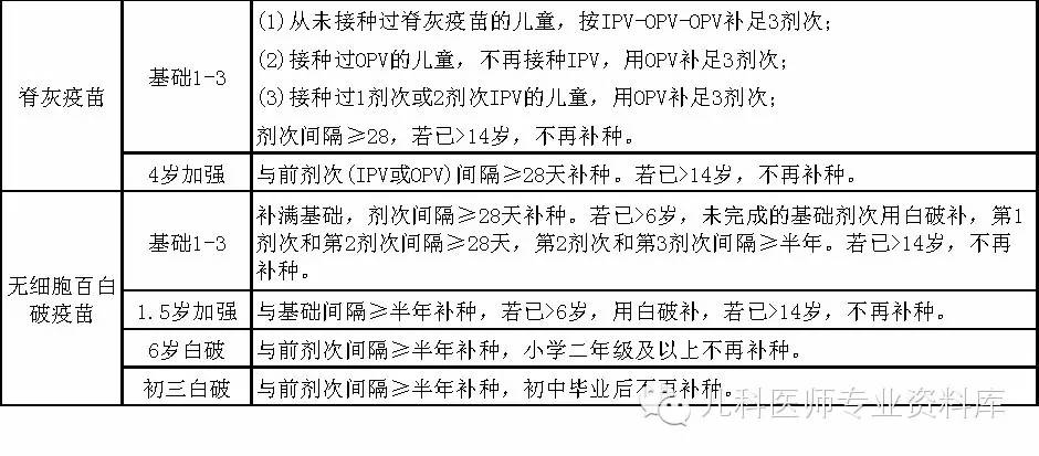 少打八针的疫苗,少打8针