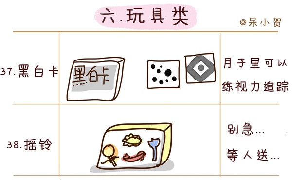 婴儿待产包清单12月份最实用,给宝宝准备待产包的过程