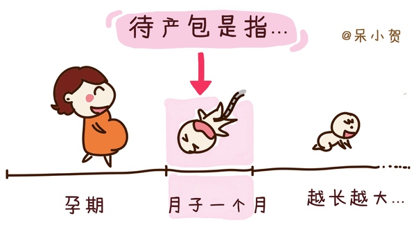 婴儿待产包清单12月份最实用,给宝宝准备待产包的过程