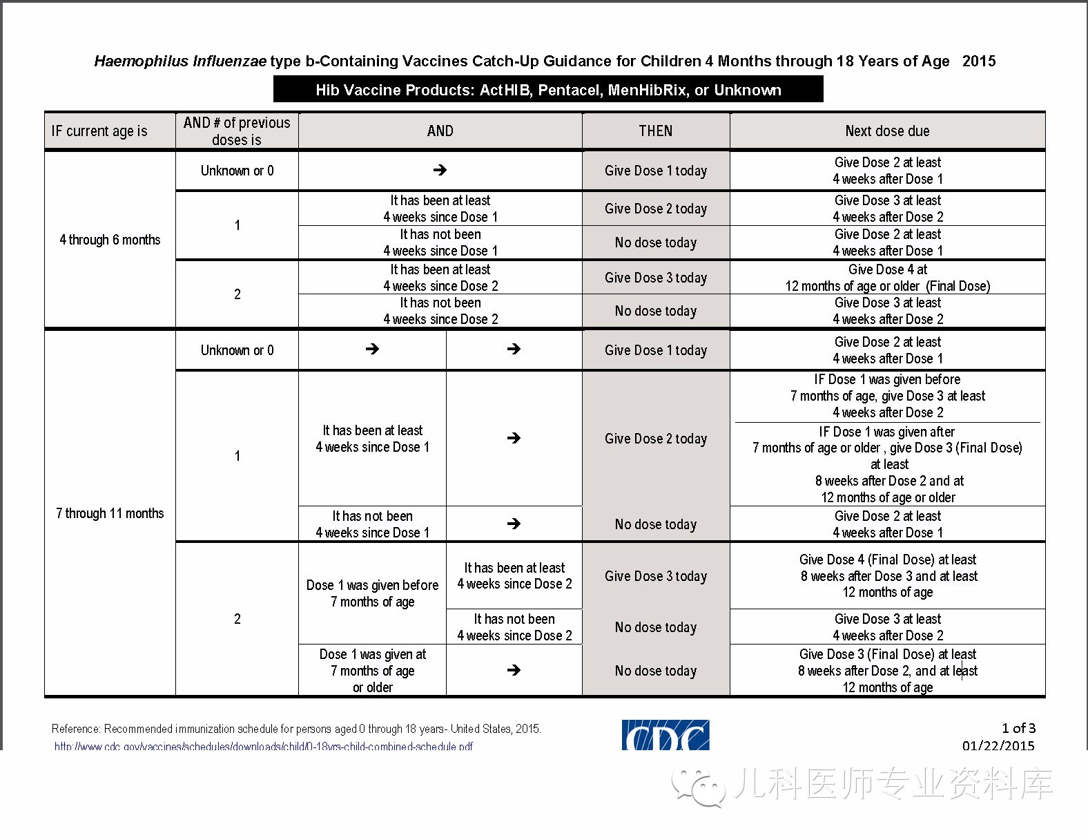 少打八针的疫苗,少打8针