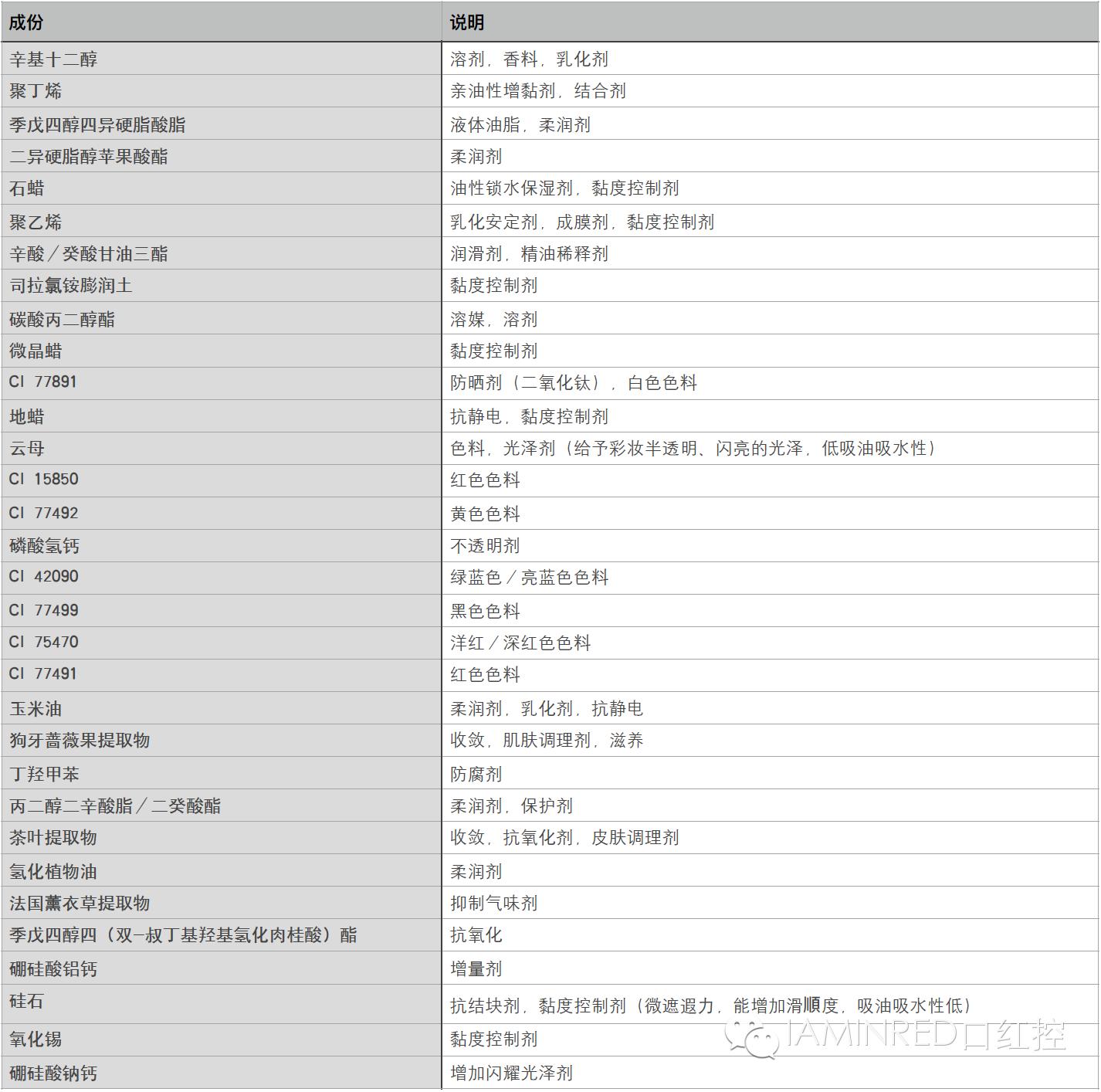 酵色限定情人节试色,情人节限定314试色