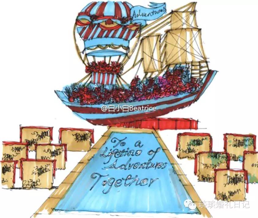 备婚狂|让婚礼变成一场冒险，并不在我的计划之内——女神级备婚狂白小白の备婚记