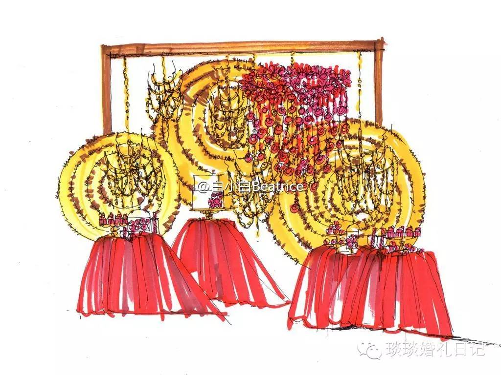 备婚狂|让婚礼变成一场冒险，并不在我的计划之内——女神级备婚狂白小白の备婚记