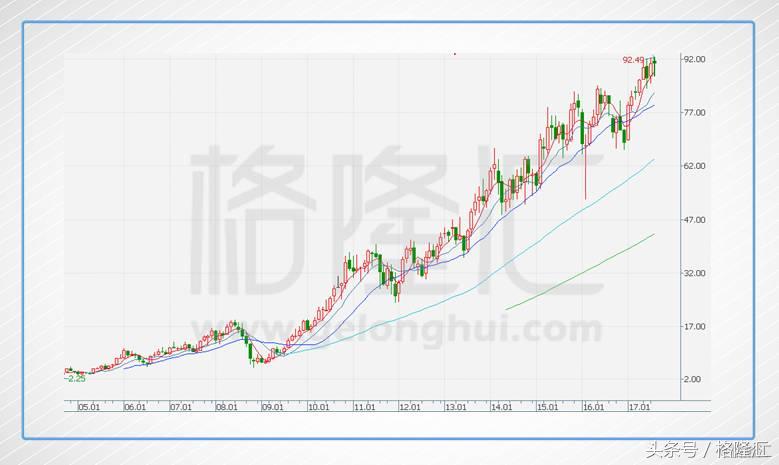 一张图看懂金蝶国际2018,金蝶国际2018年财报