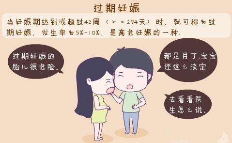 过期妊娠原因有什么,过期妊娠怎么办