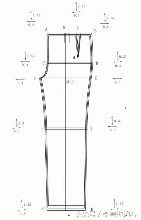 男士西裤的定位方法,男士西裤腰围调节扣