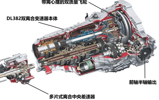 奥迪全新q5l大七座空间,奥迪Q5最新大改款