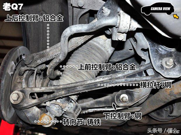 卡宴底盘和奥迪q7底盘区别,奥迪q7和a8底盘的区别