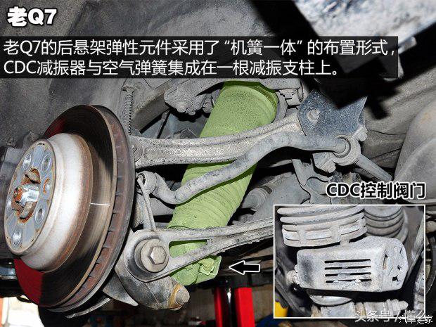 卡宴底盘和奥迪q7底盘区别,奥迪q7和a8底盘的区别