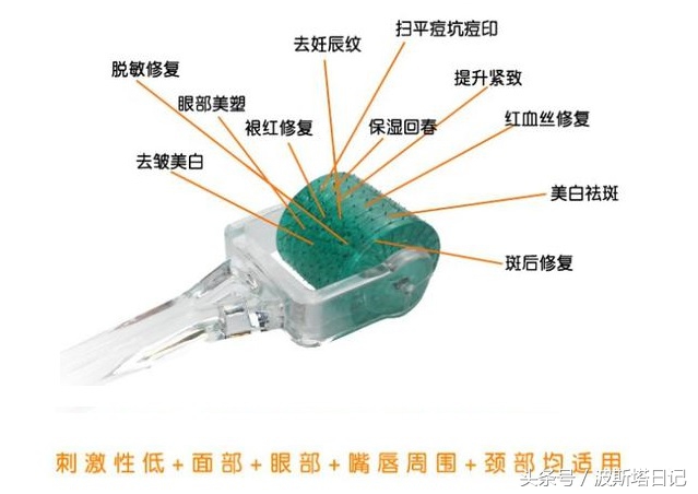 美塑微针真的有用吗,微针美塑有效果