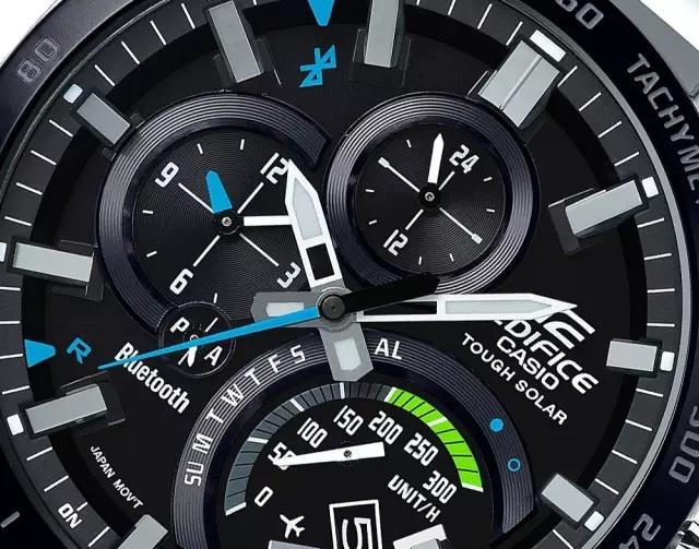 月薪五千元的上班族,一定得拥有这三种表