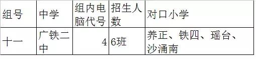 广东最近有哪些学校合并,广州市1中和哪个学校合并