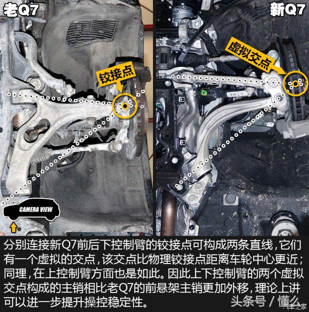 卡宴底盘和奥迪q7底盘区别,奥迪q7和a8底盘的区别