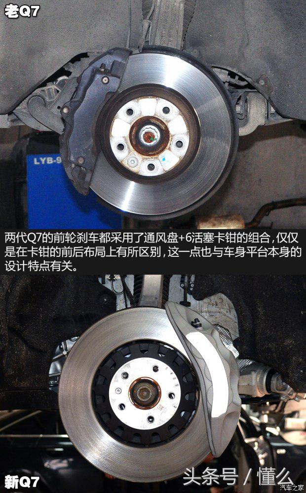 卡宴底盘和奥迪q7底盘区别,奥迪q7和a8底盘的区别