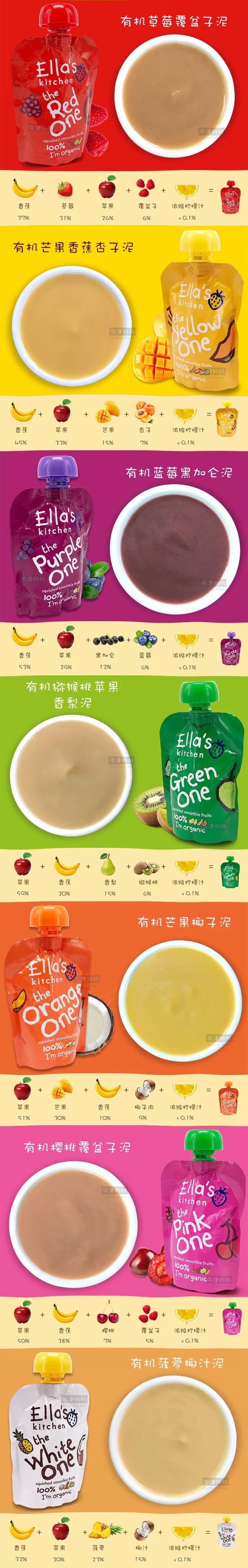 宝宝不爱吃饭妈妈费尽心机买零食,孩子不乖乖吃饭宝妈宝爸会说啥