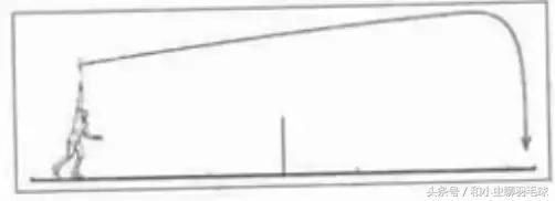 打羽毛球遇到比自己强的人怎么打,打羽毛球遇到厉害的对手