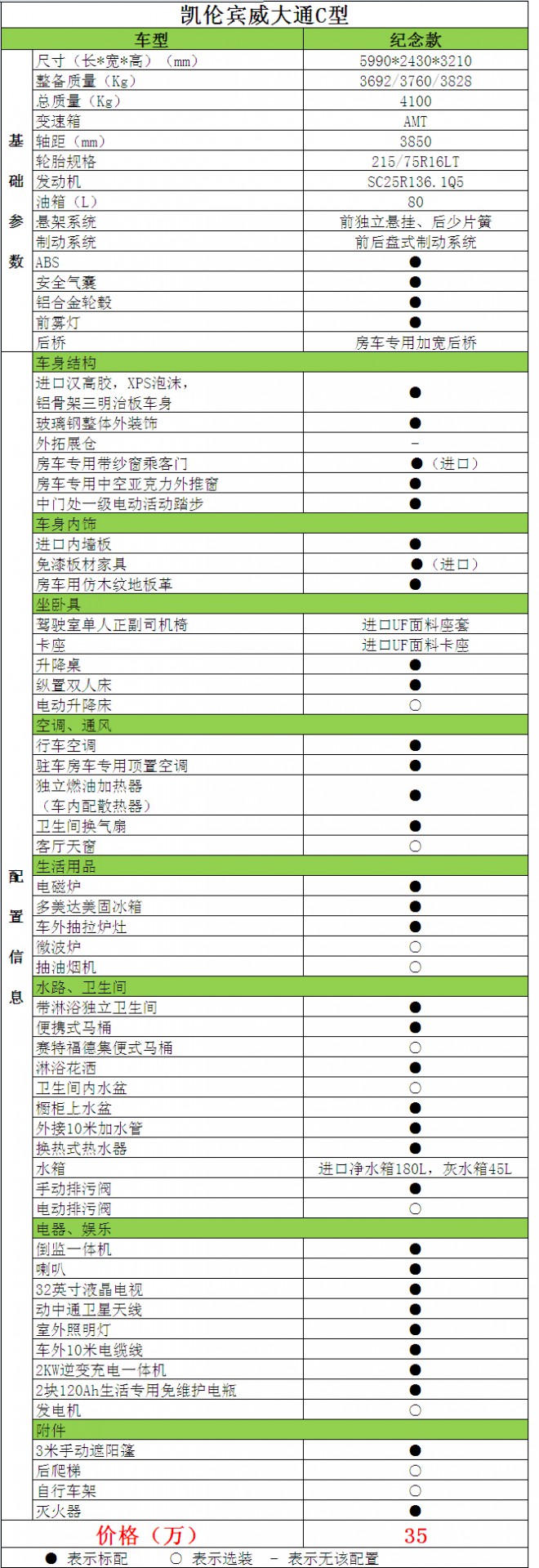 奔驰凯伦宾威24h双拓展旅居房车,凯伦宾威50万左右