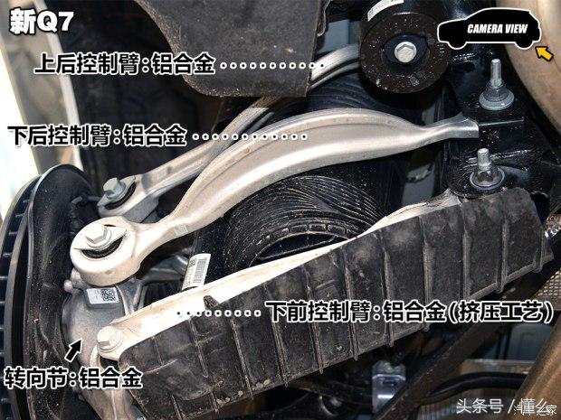 卡宴底盘和奥迪q7底盘区别,奥迪q7和a8底盘的区别