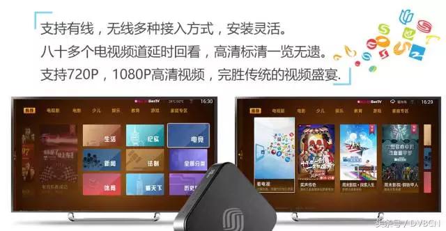 总结中国三大运营商“家庭大屏业务套餐”对比分析！