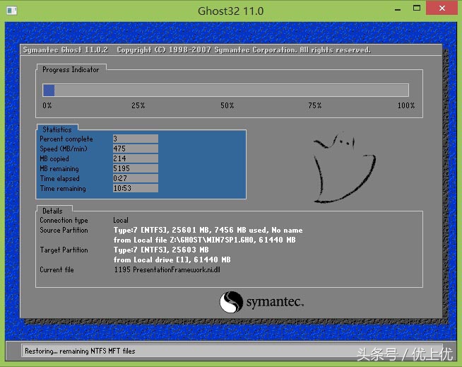 u盘装电脑系统最简单教程,傻瓜式u盘装电脑系统步骤图解