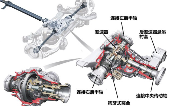 奥迪全新q5l大七座空间,奥迪Q5最新大改款