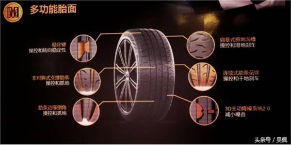 米其林ps5和马牌mc6性能,马牌mc6轮胎雨天性能怎么样