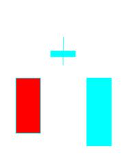 股道k线擒牛术连载2,股道擒牛术连载8