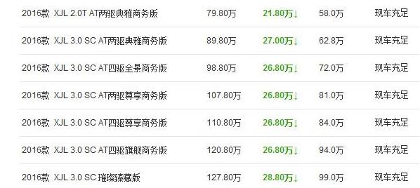 捷豹xjl怎么样值得购买吗,2019捷豹xjl最低报价43万