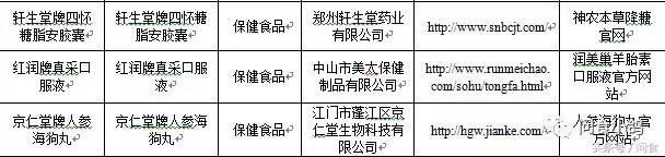 虚假宣传国家通知,国家对虚假广告的处理