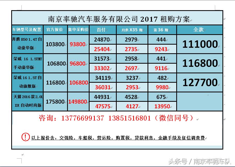 新能源网约车保养最便宜的方法,网约车几何a终身免费保养吗