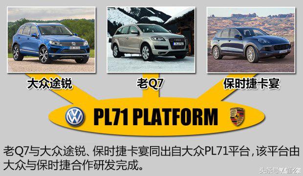 卡宴底盘和奥迪q7底盘区别,奥迪q7和a8底盘的区别