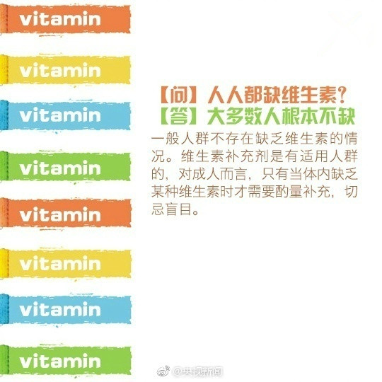 维生素对身体很重要可以每天吃吗,补充维生素背后的真相