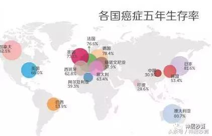 中国和日本医疗哪个更好,日本医疗水平为什么排名第一