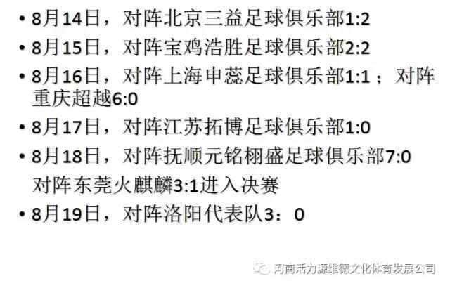 河南维德青少年足球队,维德青少年足球队