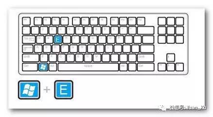 高效利用电脑办公的小技巧,电脑办公基础快捷知识