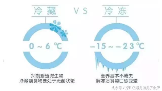 你家孩子吃辅食也这么嫌弃吗,孩子吃了变质产品