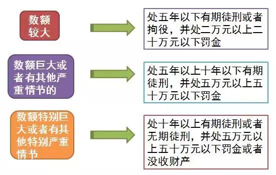 检察官提醒：开山采石、不还钱、代购这些小事都可能“出大事”！