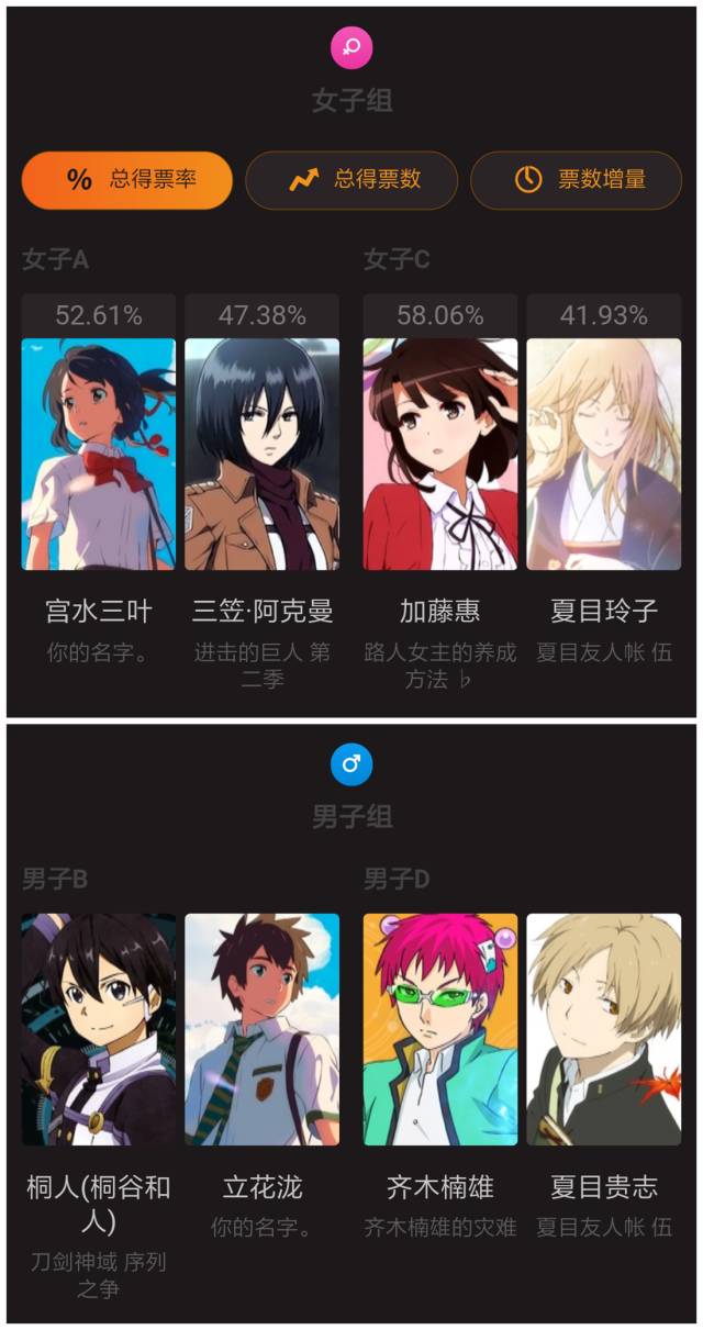 《你的名字》优酷跳票,如今B站首播,让花钱的观众情何以堪?