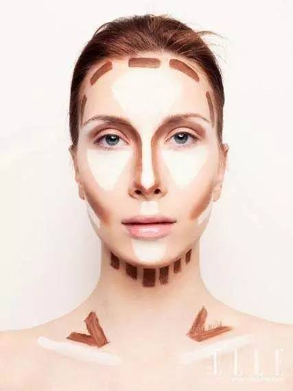 婚礼跟妆注意事项与谈单技巧,婚礼跟妆师需要准备的东西