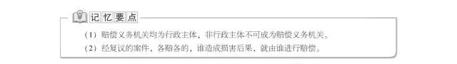 行政法法考重点,行政法大司考知识点