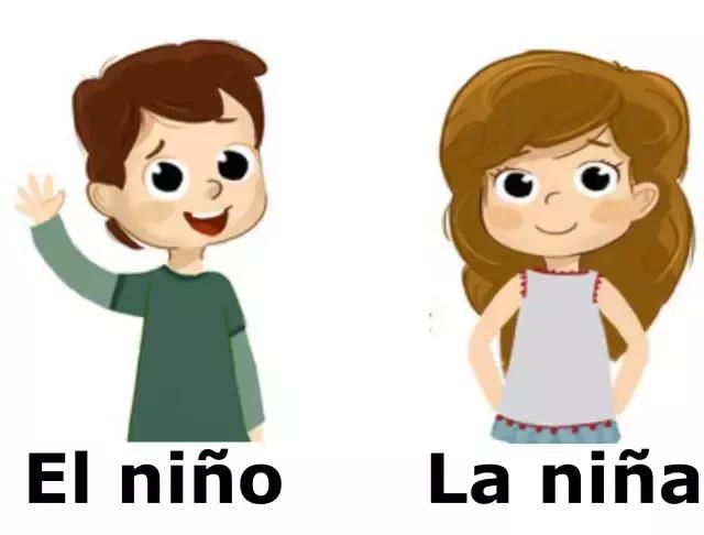 西班牙语阴阳性怎么用,西班牙语阴阳规则