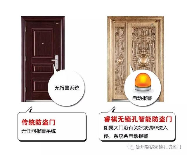 徐州装修︱你想不到的高科技防盗门能给生活带来哪些方便？