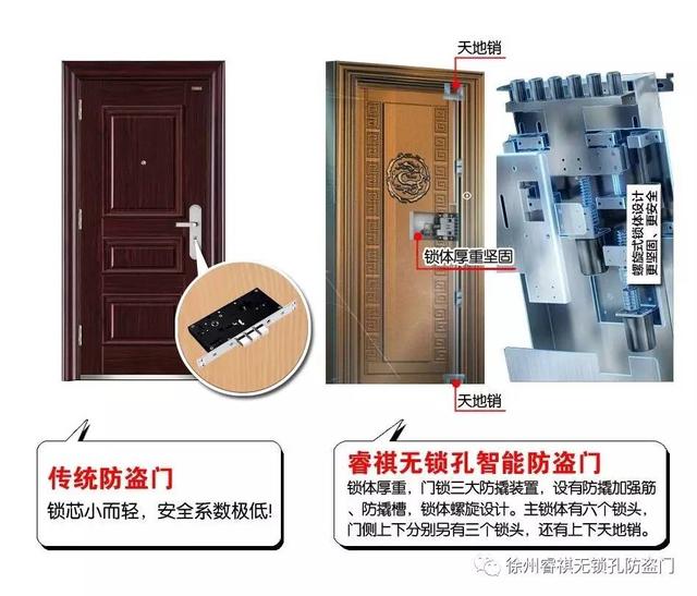 徐州装修︱你想不到的高科技防盗门能给生活带来哪些方便？