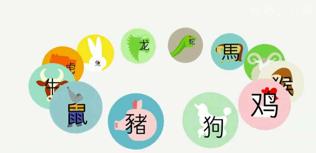 属相真的会影响生活吗,属相真的有影响吗