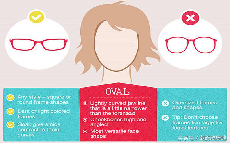 脸大的女生戴什么款的眼镜好看,头大脸大的男生戴什么眼镜好看
