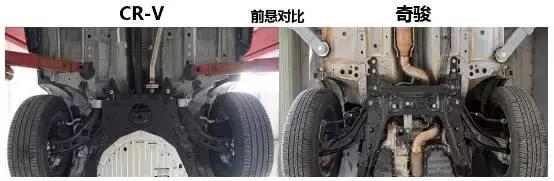 crv老款和新款哪个底盘最好,crv底盘哪一代好