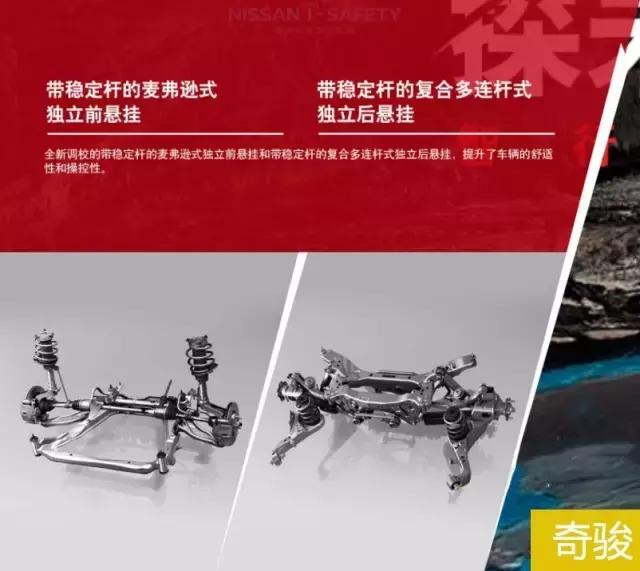 crv老款和新款哪个底盘最好,crv底盘哪一代好