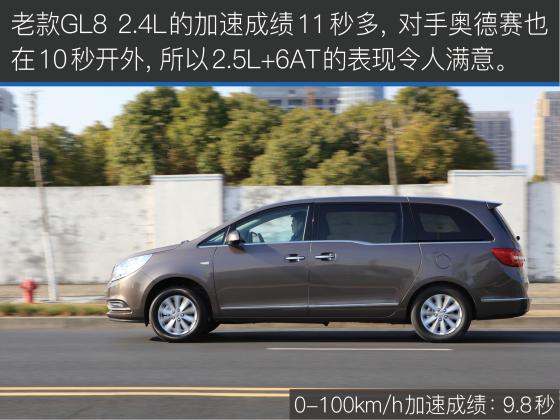 别克gl8商旅尊贵型2.0t,gl8别克商旅版