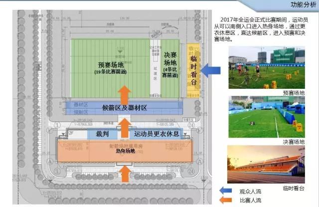 设计师需要知道的细节,设计师要告诉你的事