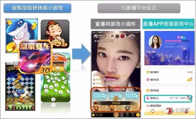 深扒｜17亿现金流、20多件马甲，直播鼻祖被指数据造假